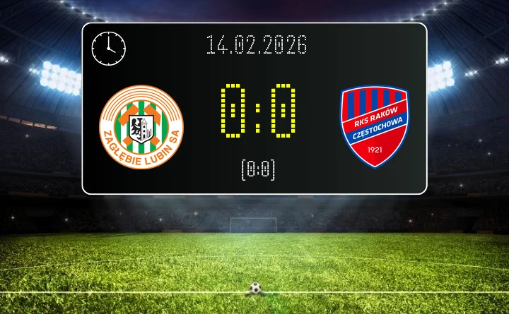 [PIŁKA NOŻNA] PKO BP Ekstraklasa. Bez goli w Lubinie – KGHM Zagłębie Lubin 0:0 Raków Częstochowa