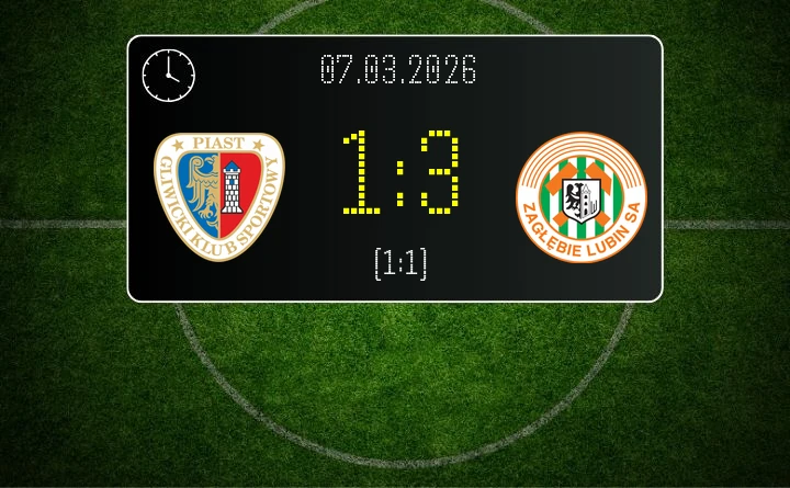 [PIŁKA NOŻNA] Piast Gliwice – KGHM Zagłębie Lubin 1:3 – PKO BP Ekstraklasa
