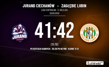 [PIŁKA RĘCZNA] Jurand Ciechanów – Zagłębie Lubin 41:42 (po rzutach karnych). Seria lubinian trwa w Lidze Centralnej