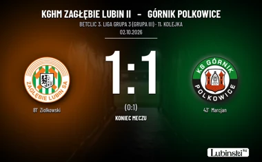 [PIŁKA NOŻNA] KGHM Zagłębie Lubin II – Górnik Polkowice 1:1. Remis w 11. kolejce Betclic 3. Liga Grupa 3 (Grupa III)