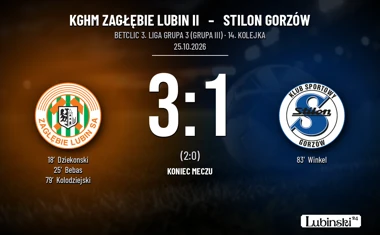 [PIŁKA NOŻNA] 14. kolejka Betclic 3. Liga Grupa 3 (Grupa III) – KGHM Zagłębie Lubin II – Stilon Gorzów 3:1