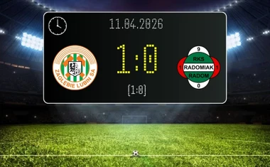 [PIŁKA NOŻNA] PKO BP Ekstraklasa – KGHM Zagłębie Lubin – Radomiak Radom 1:0. Szybki cios Reguły i cenne punkty w Lubinie