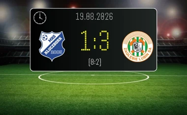 [PIŁKA NOŻNA] Betclic 3. Liga Grupa 3 (Grupa III): MKS Kluczbork – KGHM Zagłębie Lubin II 1:3