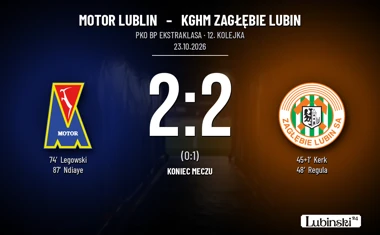 [PIŁKA NOŻNA] Motor Lublin – KGHM Zagłębie Lubin 2:2. Zagłębie straciło dwubramkową przewagę w PKO BP Ekstraklasie