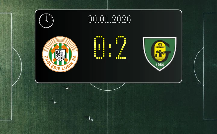 Zagłębie Lubin — GKS Katowice 0:2. Katowiczanie wywożą trzy punkty z Lubina