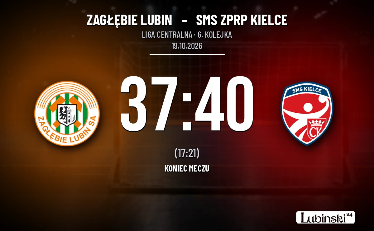 [PIŁKA RĘCZNA] Zagłębie Lubin – SMS ZPRP Kielce 37:40. Zwrot w 19. minucie odmienił mecz Ligi Centralnej