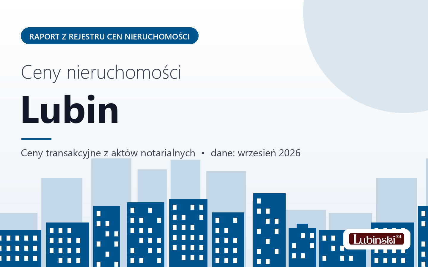 Ceny nieruchomości w Lubinie - raport z rejestru cen