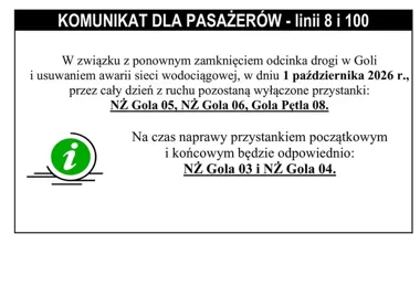 Awaria wodociągowa w Goli. Zmiany dla autobusów linii 8 i 100