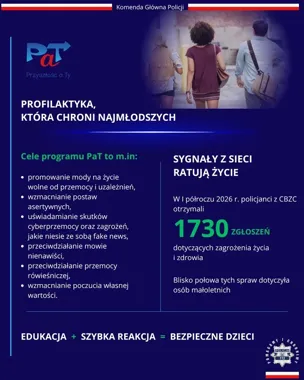 Policja alarmuje: ponad 1700 sygnałów z sieci dotyczyło zagrożenia życia